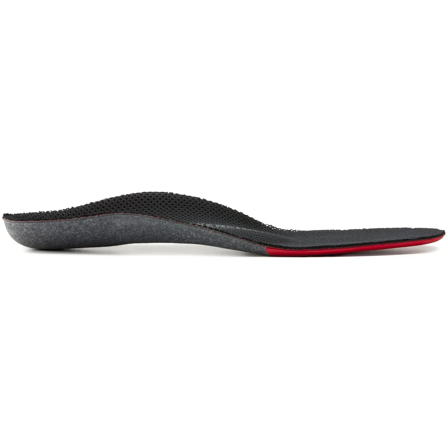 Dames Birkenstock Inlegzolen-Birko Active
